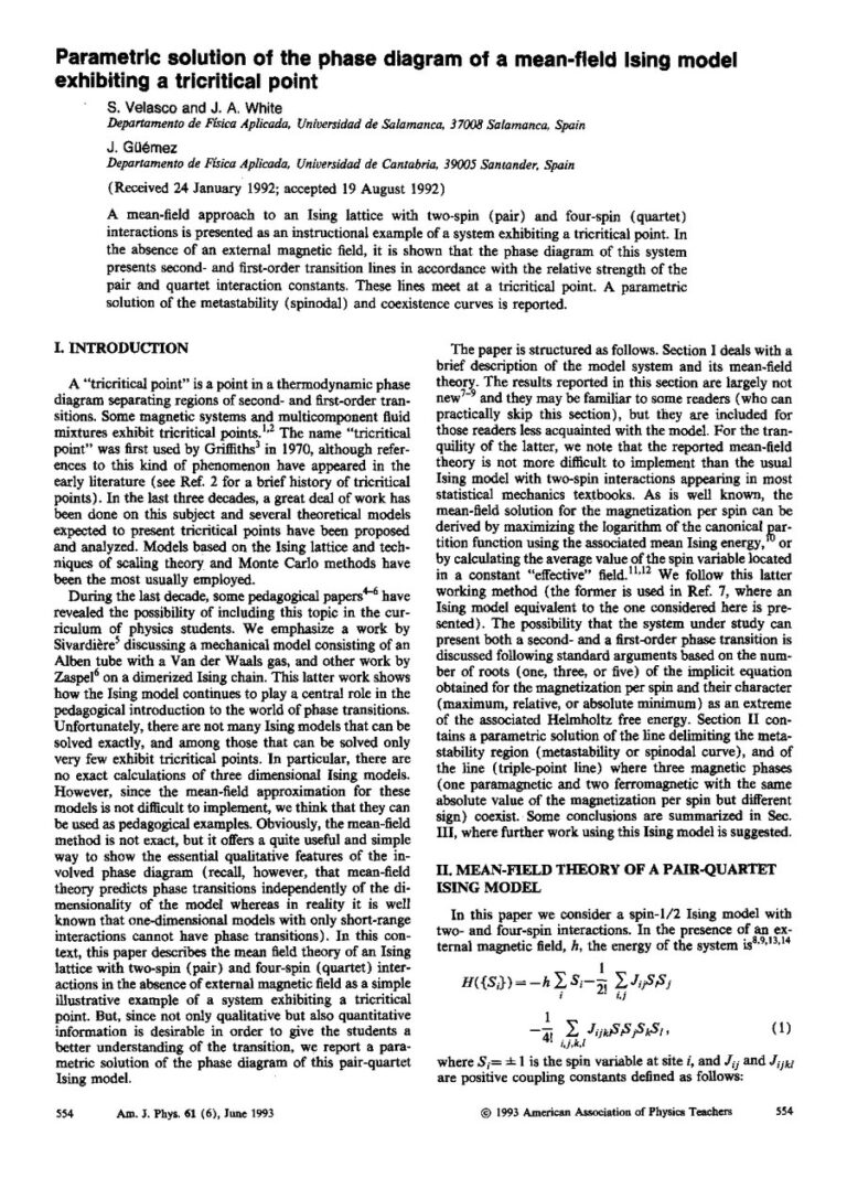 Primera página del artículo «Parametric solution of the phase diagram of a mean-field Ising model exhibiting a tricritical point»